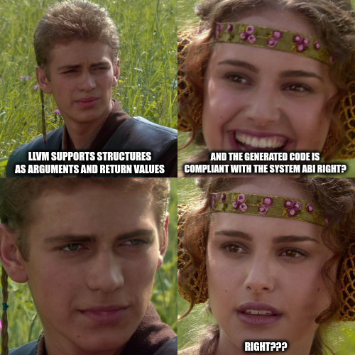 A four panel internet meme about Anakin and Padme